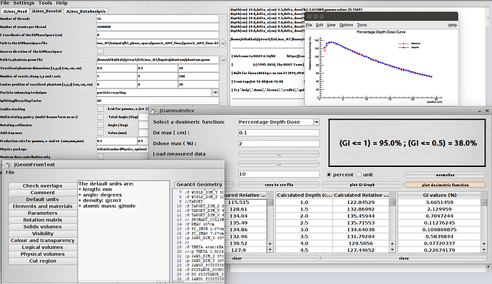 g4linac_mt