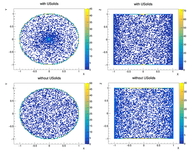 SurfacePoints_comparison