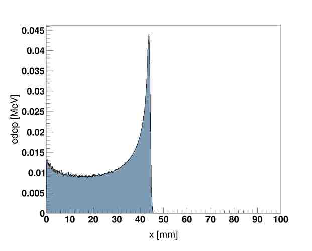 10cores_minexample