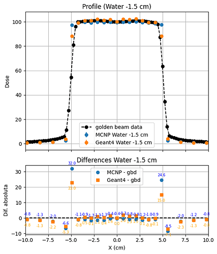 224366ee-a15f-4ff6-83b6-3c01c94afedf