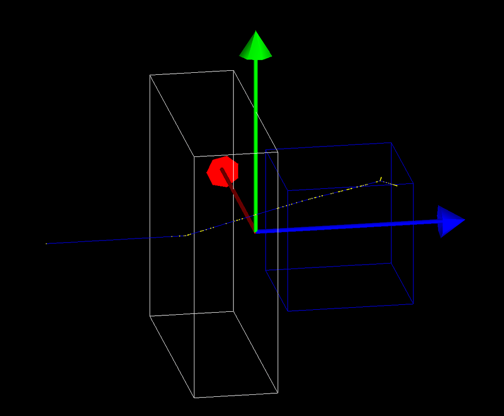 particle playground values revert particle playground values revert