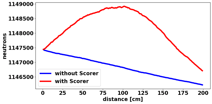 plot_python