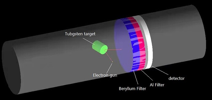 X-ray tube