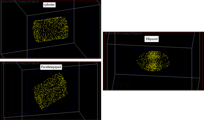 three_surface_distributions