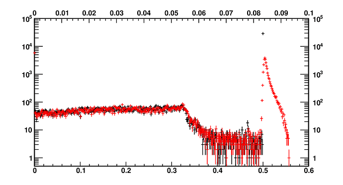 Both_Reflectivity_999