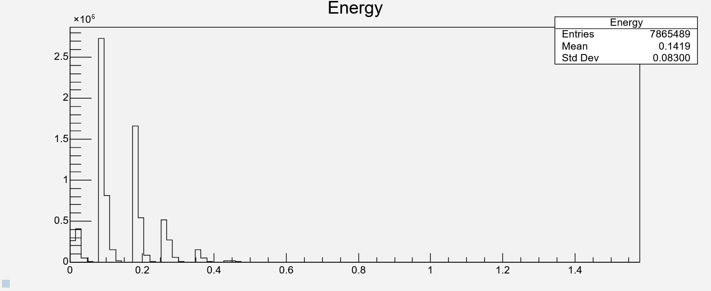 sample_grbrems_energy_graph_10_11