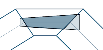 cutcons