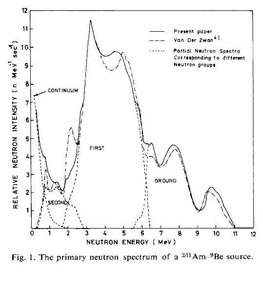 Physics Forums FAQ and HowTo